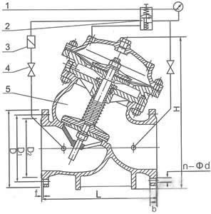 YX741X���{(di��o)ʽ�p����(w��n)���y�Y(ji��)��(g��u)�D��