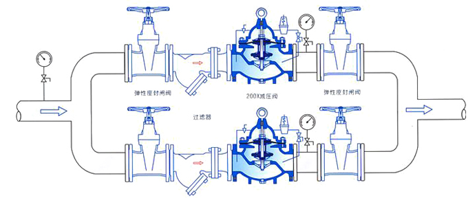 �p����(w��n)���y200X���bʾ��D