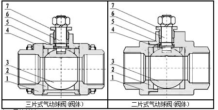 ��Ƭʽ������yQ611F�Y(ji��)��(g��u)�D��