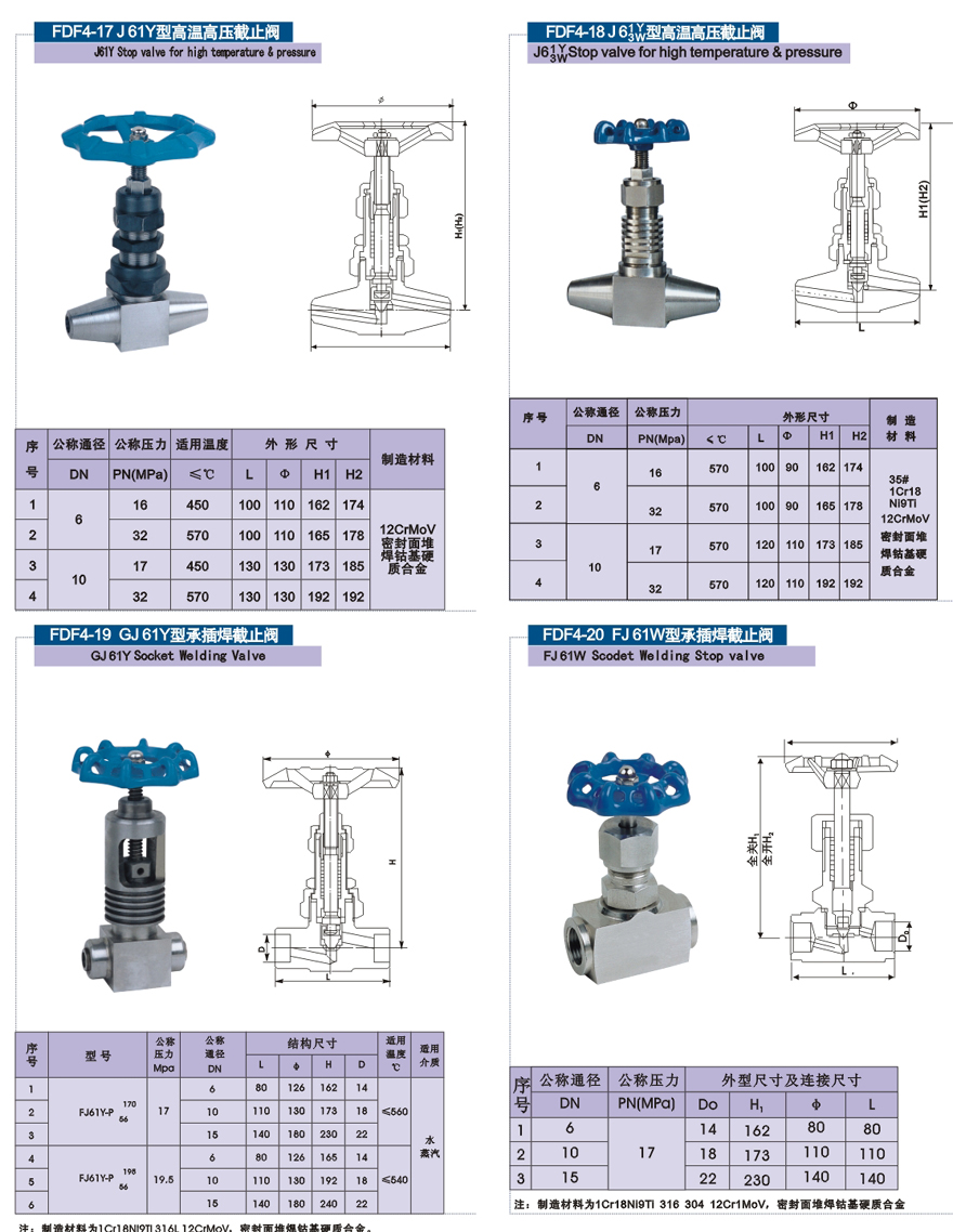 J61Y,J63Y�ߜظ߉�����y�Y���D��