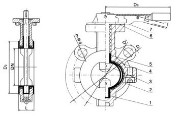  D71(���r)��D71Fs(ȫ�r)���A�r�����ϵ��y�Y(ji��)��(g��u)�D��