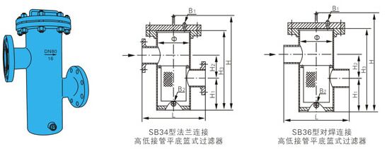 SBL34�ߵͻ@ʽ�^�V���Y(ji��)��(g��u)�D��