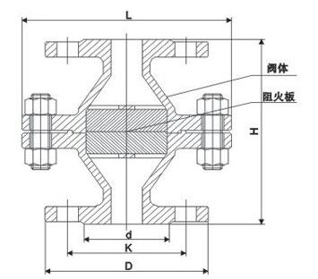 GZW-1�豬ȼ�͹ܵ�������Y(ji��)��(g��u)�D��